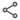 casino challenges